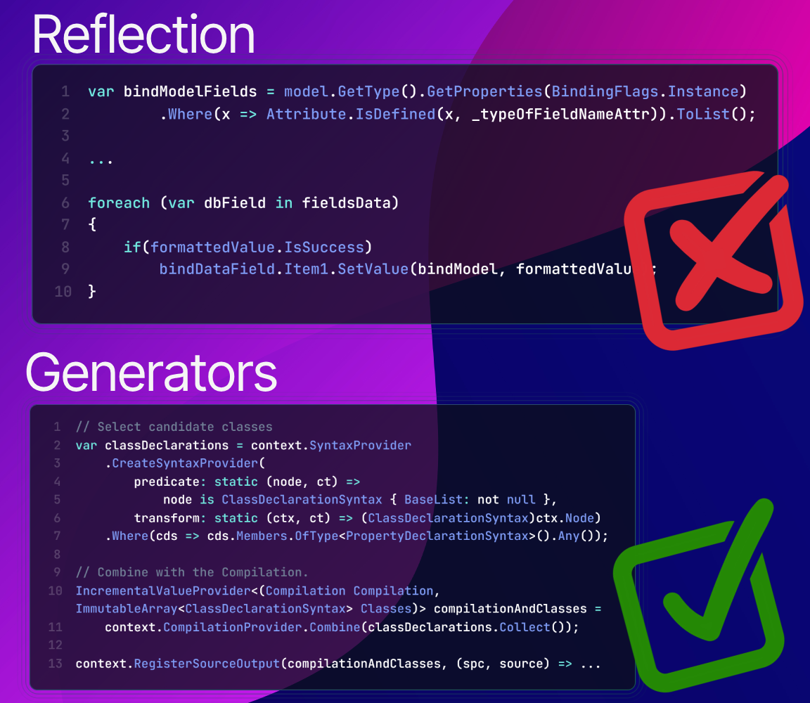 Developing a Cross-Platform PDF-to-SVG/PNG Wrapper for .NET