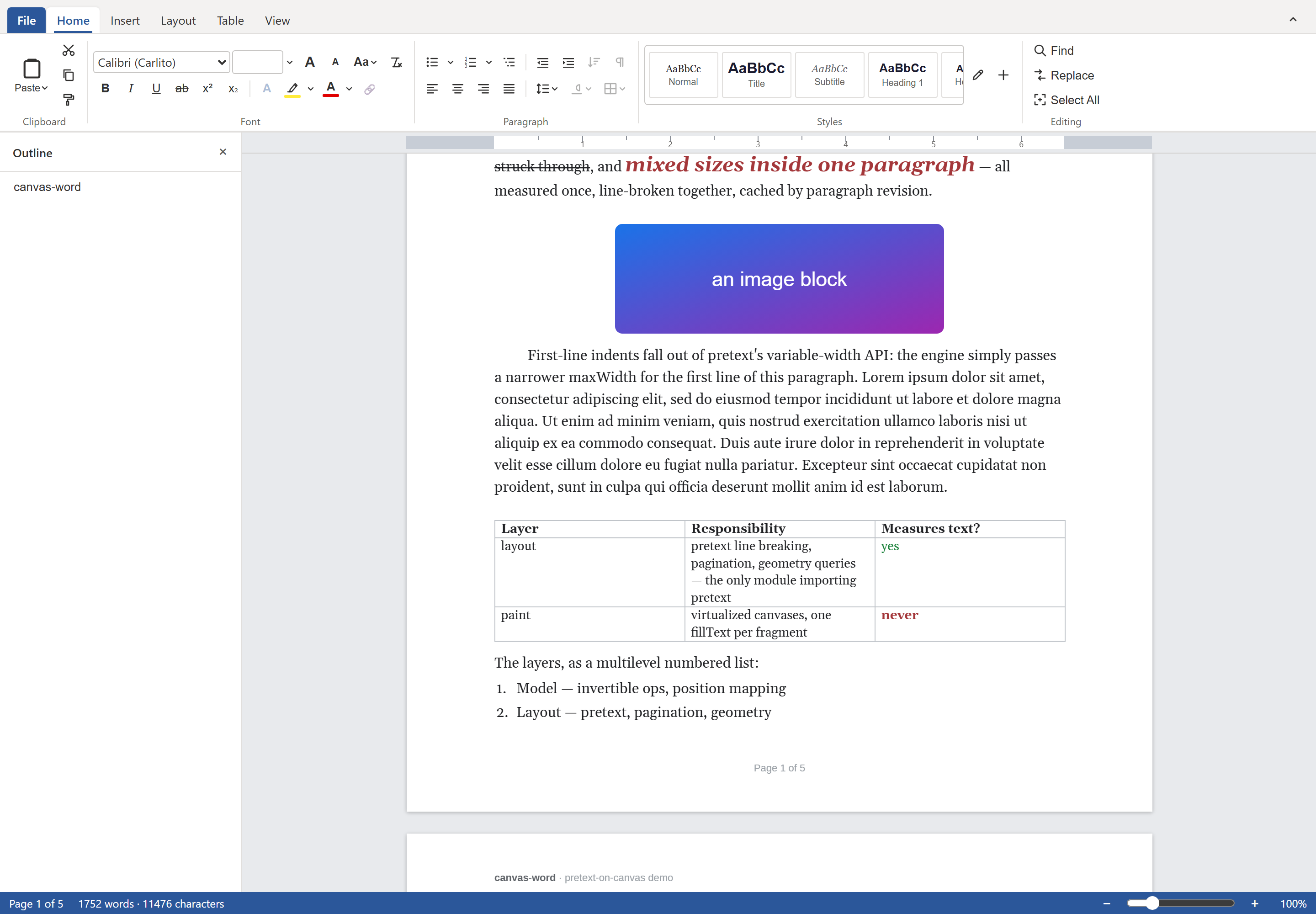 Mixed inline sizes, an image block, a first-line indent, and a bordered table on one page